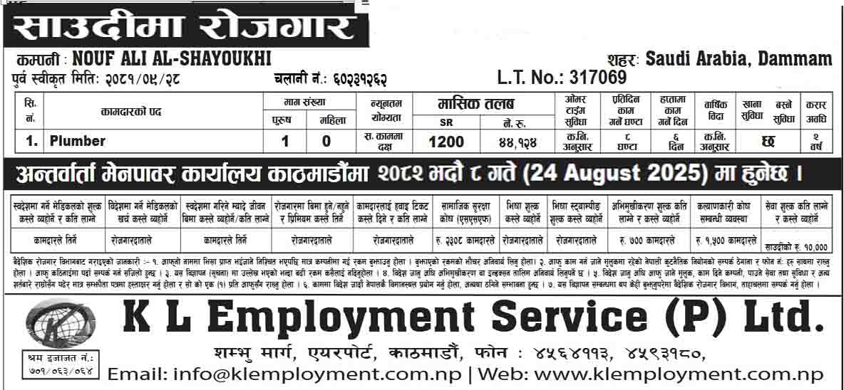 NOUF ALI AL-SHAYOKHI